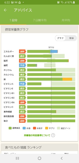f:id:fopyokoyama:20210721063305j:image