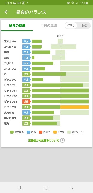 f:id:fopyokoyama:20210721120840j:image