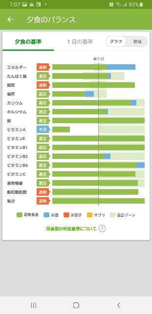 f:id:fopyokoyama:20210722071053j:image