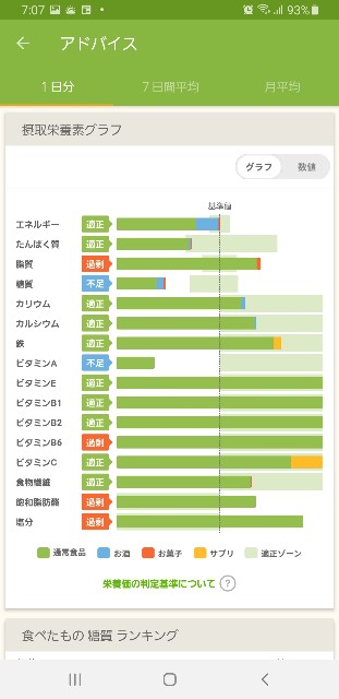 f:id:fopyokoyama:20210722071106j:image