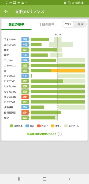 f:id:fopyokoyama:20210722072058j:image