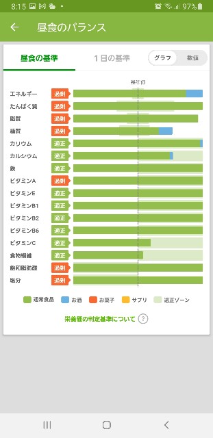 f:id:fopyokoyama:20210723081823j:image