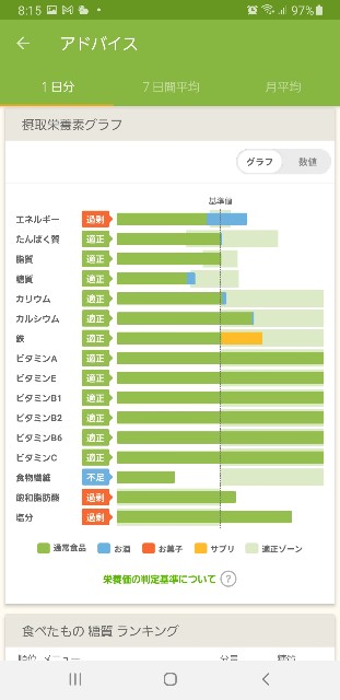 f:id:fopyokoyama:20210723081849j:image