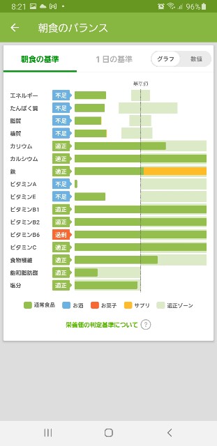 f:id:fopyokoyama:20210723082324j:image