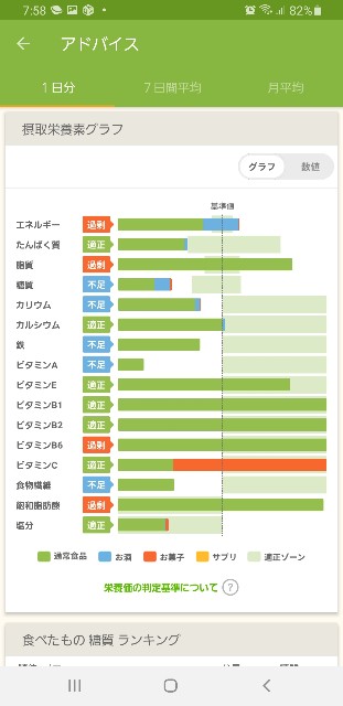 f:id:fopyokoyama:20210802080510j:image