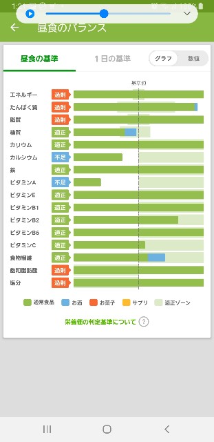 f:id:fopyokoyama:20210803012350j:image