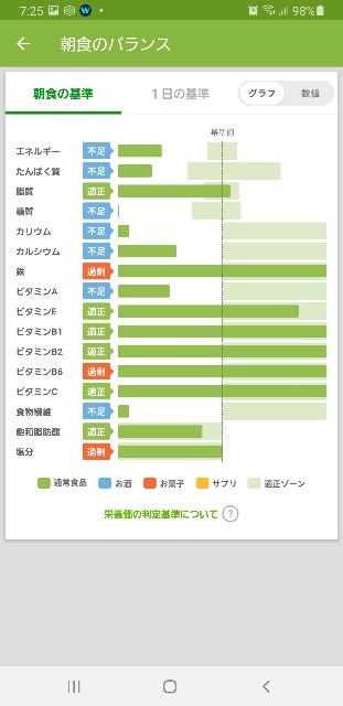 f:id:fopyokoyama:20210803072620j:image