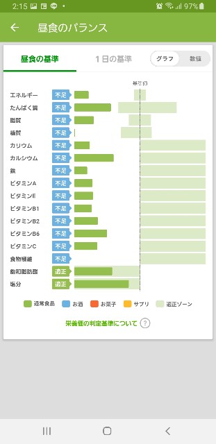 f:id:fopyokoyama:20210804064957j:image