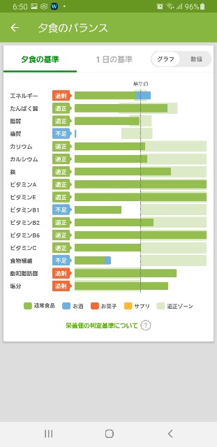 f:id:fopyokoyama:20210804065123j:image