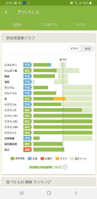 f:id:fopyokoyama:20210804065135j:image