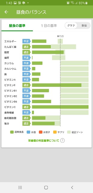 f:id:fopyokoyama:20210804134442j:image