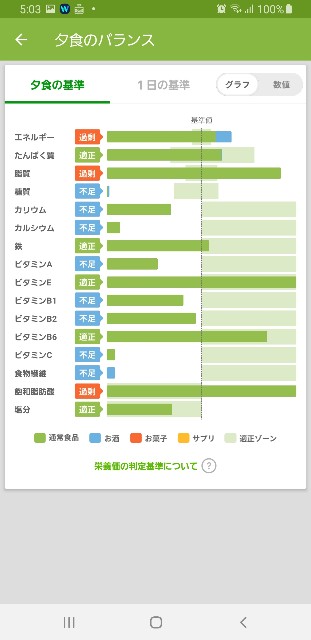 f:id:fopyokoyama:20210805050717j:image