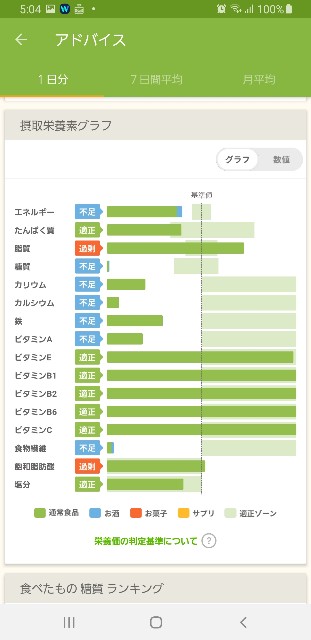 f:id:fopyokoyama:20210805050743j:image