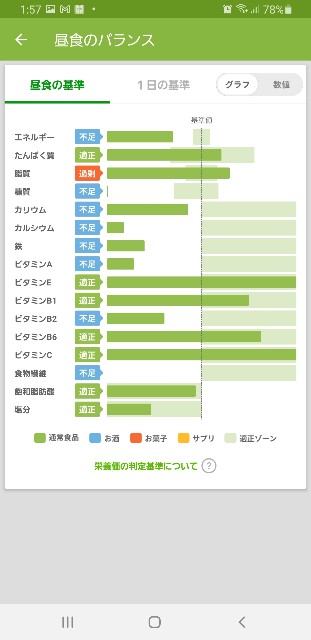 f:id:fopyokoyama:20210805135838j:image