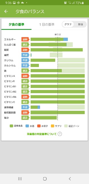 f:id:fopyokoyama:20210805213735j:image