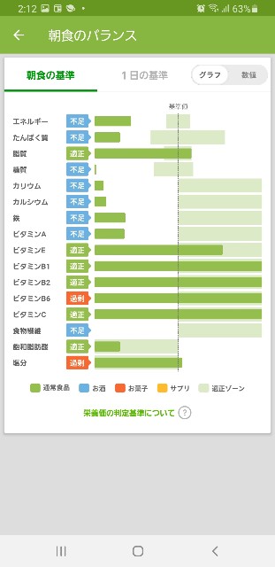 f:id:fopyokoyama:20210806141712j:image