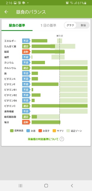 f:id:fopyokoyama:20210806141731j:image