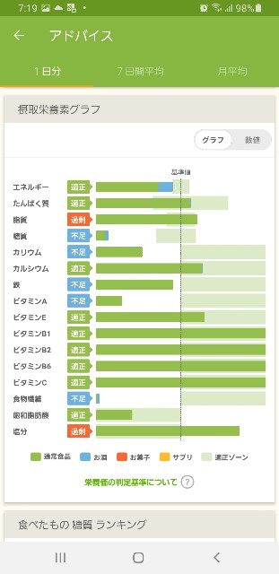 f:id:fopyokoyama:20210807072337j:image