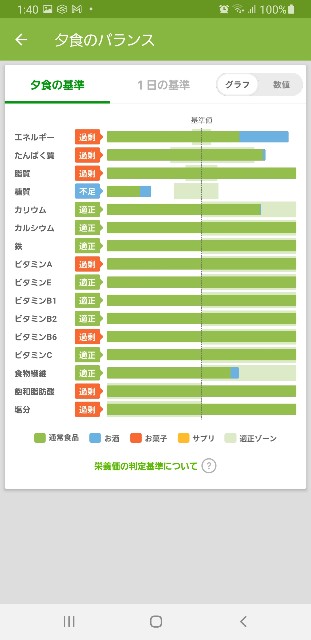 f:id:fopyokoyama:20210808014450j:image