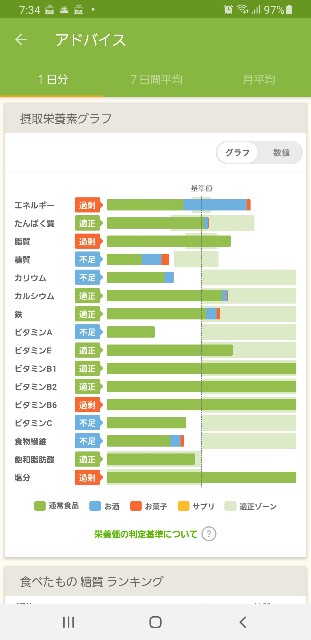 f:id:fopyokoyama:20210809074359j:image
