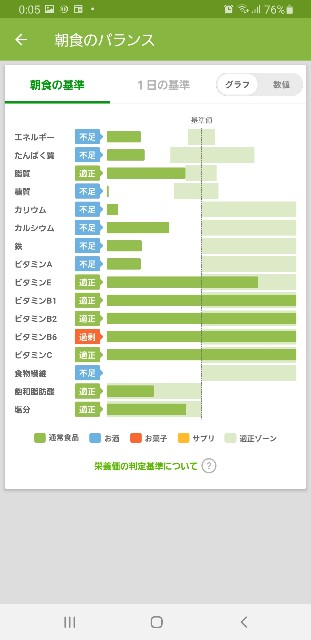 f:id:fopyokoyama:20210809120647j:image