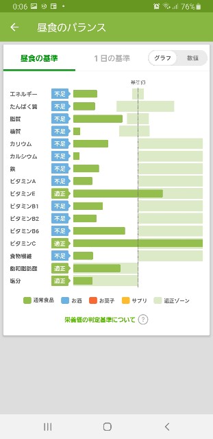 f:id:fopyokoyama:20210809120705j:image