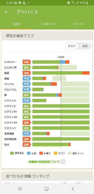 f:id:fopyokoyama:20210810054357j:image