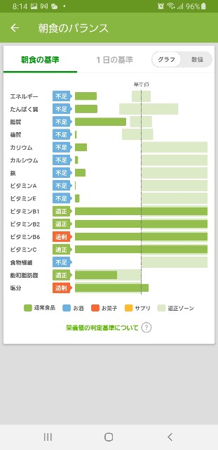f:id:fopyokoyama:20210810081622j:image