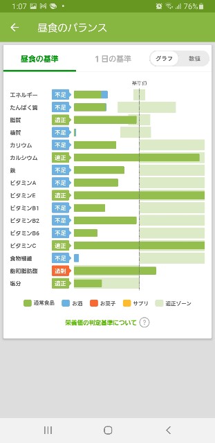 f:id:fopyokoyama:20210810130847j:image