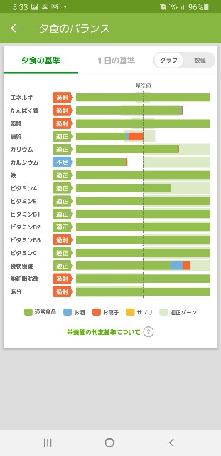 f:id:fopyokoyama:20210811083528j:image