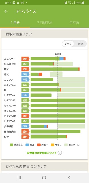 f:id:fopyokoyama:20210811083631j:image