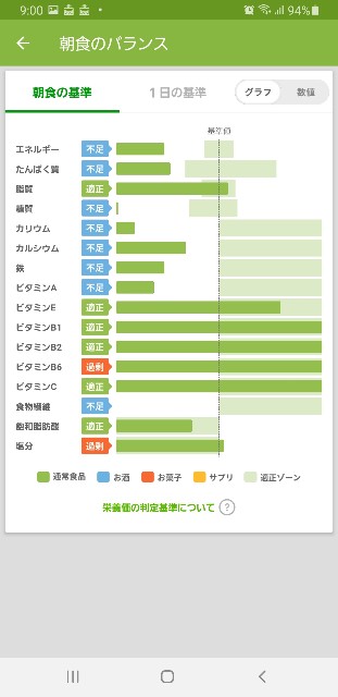 f:id:fopyokoyama:20210811090057j:image