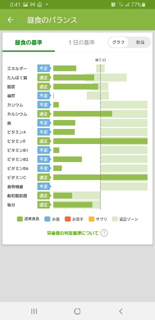 f:id:fopyokoyama:20210811124134j:image