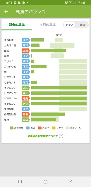 f:id:fopyokoyama:20210812082213j:image
