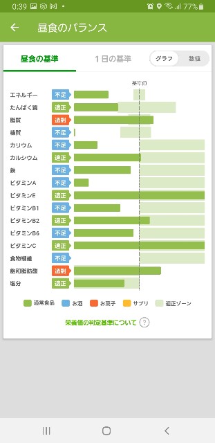 f:id:fopyokoyama:20210812124015j:image