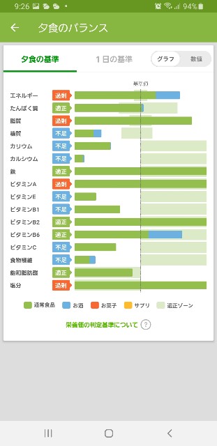f:id:fopyokoyama:20210814093048j:image