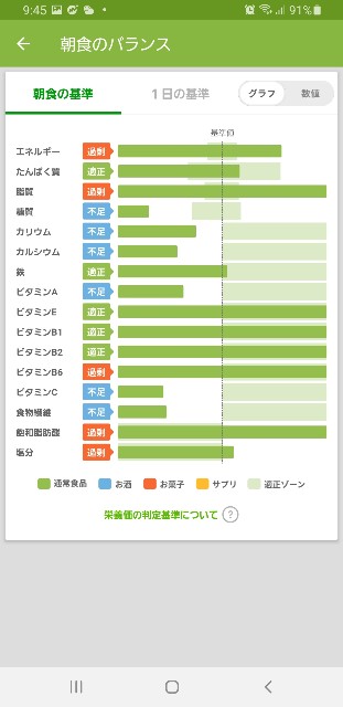 f:id:fopyokoyama:20210814094837j:image
