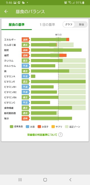 f:id:fopyokoyama:20210814094950j:image