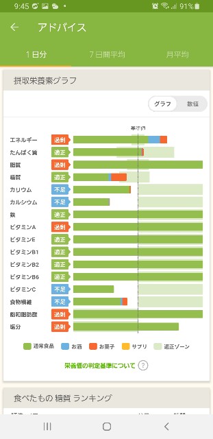 f:id:fopyokoyama:20210814095038j:image