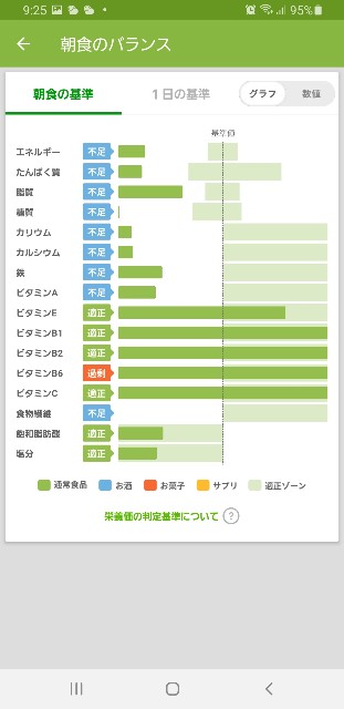 f:id:fopyokoyama:20210814095448j:image