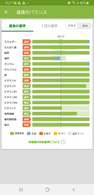 f:id:fopyokoyama:20210815083112j:image