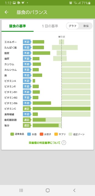 f:id:fopyokoyama:20210815131320j:image