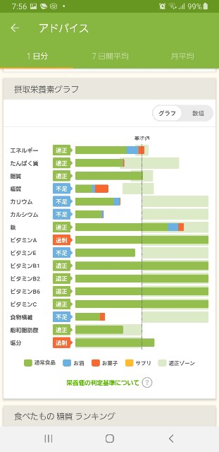 f:id:fopyokoyama:20210816080011j:image