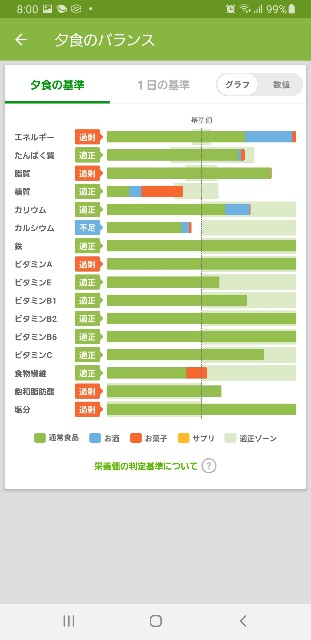 f:id:fopyokoyama:20210816080119j:image