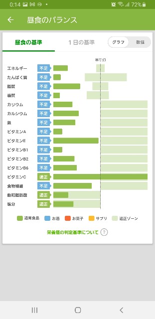 f:id:fopyokoyama:20210816121448j:image