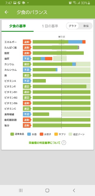 f:id:fopyokoyama:20210817074946j:image