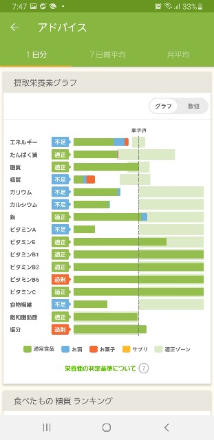 f:id:fopyokoyama:20210817074957j:image