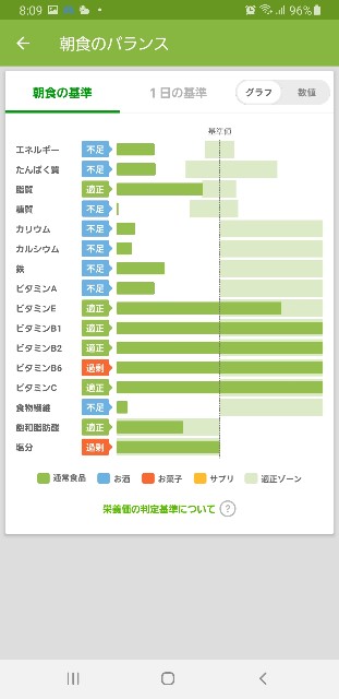 f:id:fopyokoyama:20210817081019j:image