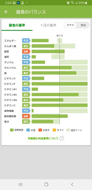 f:id:fopyokoyama:20210817140438j:image