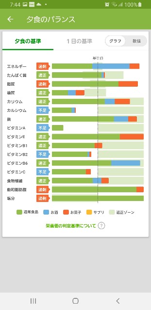 f:id:fopyokoyama:20210818074742j:image